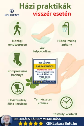 Kék Lukács természetes lábápoló csomag (visszér) 100ml+55ml