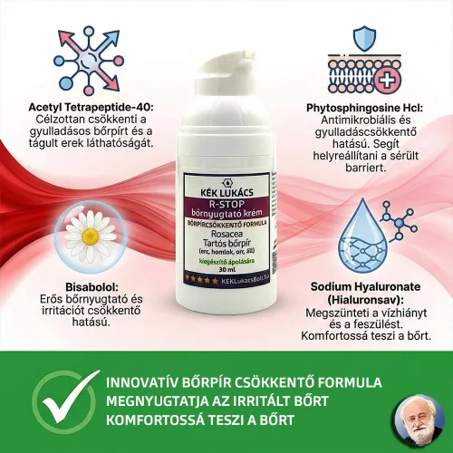 Kék Lukács R-Stop Bőrnyugtató krém - Rosacea, tartós bőrpír megújult csomagolásban Rozacetin