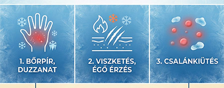 Hideg allergia tünetei arcon és kézfejen télen