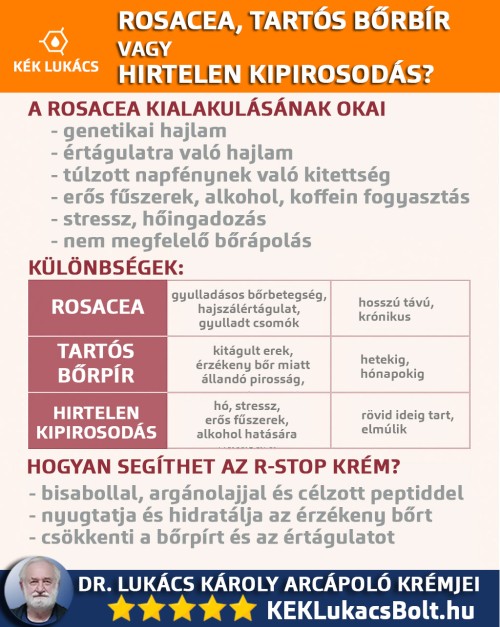 A rosacea kialakulásának okai